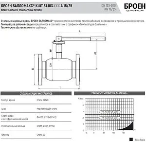 Кран шаровый фланцевый Ду125 Ру16 Broen БАЛЛОМАКС КШТ 61.103.125.А.16, 3