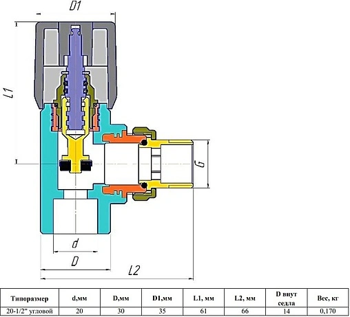Вентиль регулирующий угловой 20мм x ½"н Valfex 1014720012