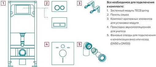 Инсталляция для подвесного унитаза Set 4 в 1 TECEspring V K955203 с кнопкой белый глянцевый