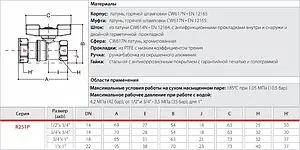 Кран шаровый с накидной гайкой ¾"в x ¾"нг Giacomini R251PX004 Кран шаровый с накидной гайкой ¾"в x ¾"нг Giacomini R251PX004, 2