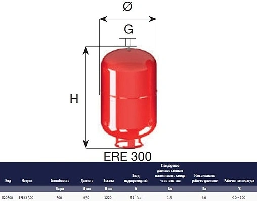 Расширительный бак CIMM ERE 300л 4 бар 820300