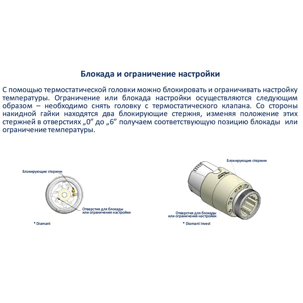 Головка термостатическая M30x1.5 Schlosser Diamant белый 600100001