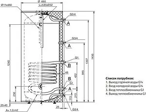 Бойлер комбинированного нагрева Hajdu AQ IND 300SC E (32 кВт) 2112614000 Бойлер комбинированного нагрева Hajdu AQ IND 300SC E (32 кВт) 2112614000, 2