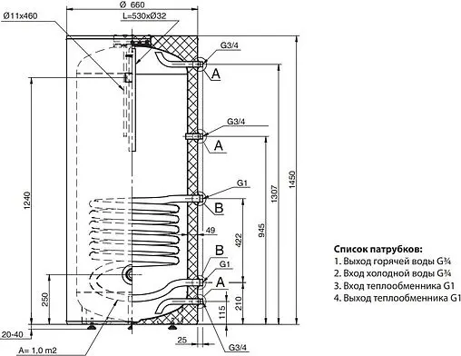 Бойлер комбинированного нагрева Hajdu AQ IND 300SC E (32 кВт) 2112614000