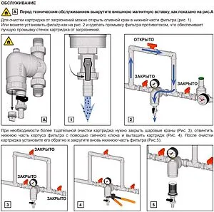 Фильтр тонкой очистки воды ¾"н x ¾"в Far FA 39A6 34 Фильтр тонкой очистки воды ¾"н x ¾"в Far FA 39A6 34, 4