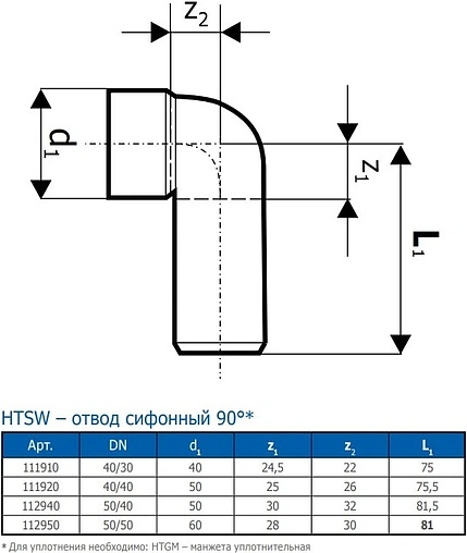 Переход на металлическую трубу внутренний D=50x28-44мм Ostendorf HTS 112910