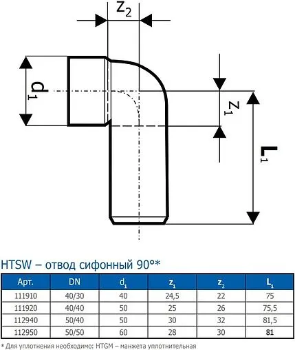 Переход на металлическую трубу внутренний D=50x28-44мм Ostendorf HTS 111900
