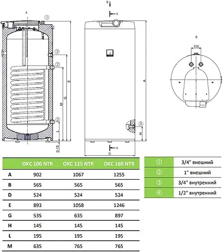 Бойлер косвенного нагрева Drazice OKC 100 NTR (24 кВт) 1108708101