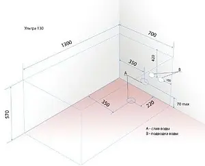Ванна акриловая Triton Ультра 130x70 Щ0000017401 Ванна акриловая Triton Ультра 130x70 Щ0000017401, 3