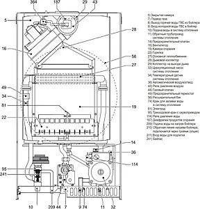 Настенный газовый котел одноконтурный турбированный 32кВт Ferroli Vitabel HF 32 GCBY8K6A Настенный газовый котел одноконтурный турбированный 32кВт Ferroli Vitabel HF 32 GCBY8K6A, 3