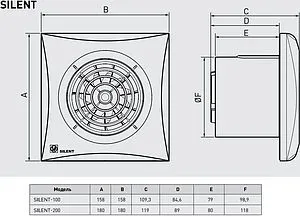 Вентилятор вытяжной Soler & Palau SILENT-100 CRZ SILVER Вентилятор вытяжной Soler & Palau SILENT-100 CRZ SILVER, 2