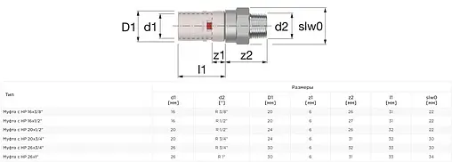 Муфта push-fit переходная 16мм x ½&quot;н Comap MultiSkin 9243GP1612