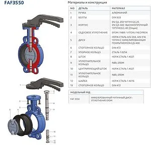 Затвор дисковый поворотный межфланцевый Ду65 Ру16 FAF Valve 3550065 Затвор дисковый поворотный межфланцевый Ду65 Ру16 FAF Valve 3550065, 3