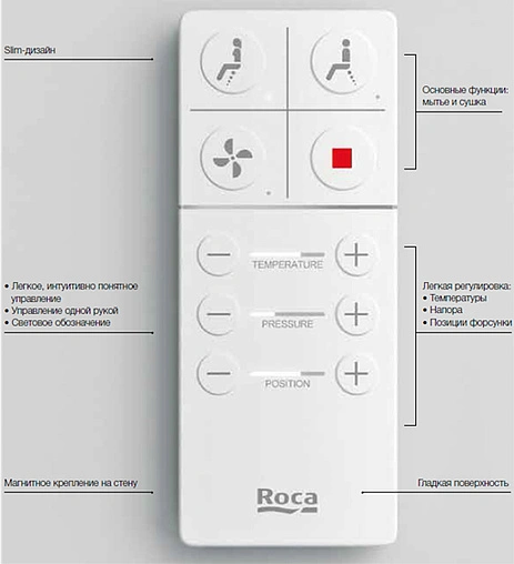Умный унитаз-биде напольный безободковый Roca Inspira in-wash белый 803061001