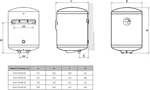Водонагреватель накопительный электрический Royal Clima RWH-OM30-RE