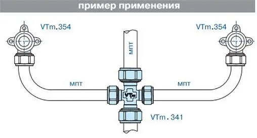 Крестовина компрессионная редукционная 20мм x 16мм x 20мм x 16мм Valtec VTm.341.N.201620
