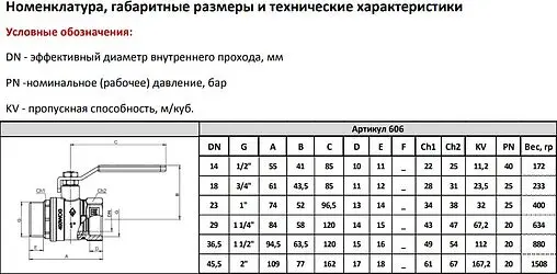 Кран шаровый 1"в x 1"н Bugatti Arizona 06060105
