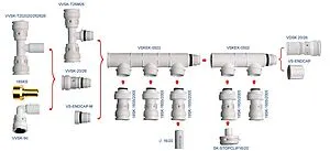 Коллектор распределительный проходной 2 отвода ¾"в/н x ¾"ек Henco Vision VSKEK-0502 Коллектор распределительный проходной 2 отвода ¾"в/н x ¾"ек Henco Vision VSKEK-0502, 2
