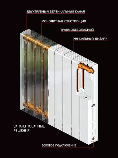 Радиатор биметаллический 14 секции Rifar SUPReMO 500 RS50014