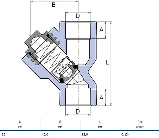 Клапан обратный пружинный 25мм x 25мм Ekoplastik SZKL025XXX Клапан обратный пружинный 25мм x 25мм Ekoplastik SZKL025XXX
