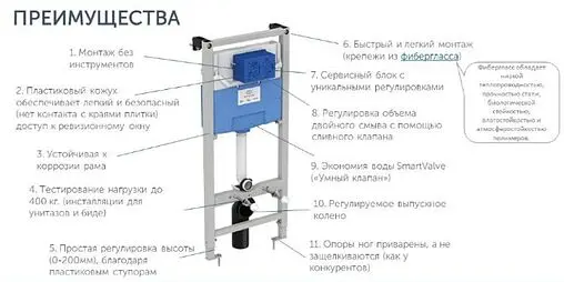 Комплект 4 в 1 Ideal Standard Tesi AquaBlade T3868V1
