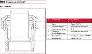 Муфта компрессионная переходная 63мм x 2&quot;в Itap 0100200063, 3