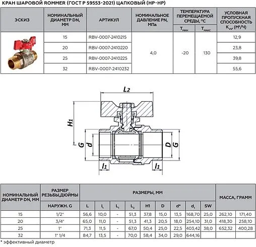 Кран шаровый 1&quot;н x 1&quot;н Rommer ГОСТ Р 59553-2021 RBV-0007-2410225