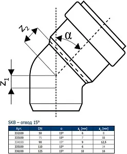 Отвод внутренний бесшумный D=110мм Угол 15° Ostendorf Skolan Safe SKB 335100, 2