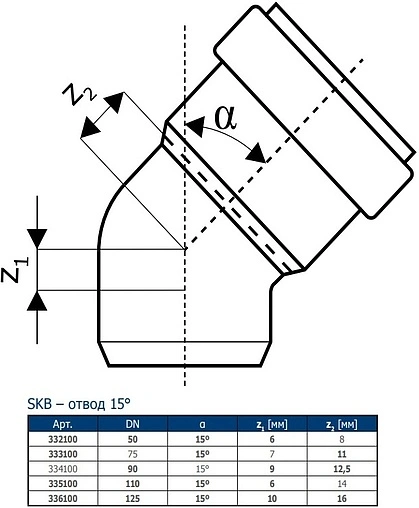 Отвод внутренний бесшумный D=110мм Угол 15° Ostendorf Skolan Safe SKB 335100
