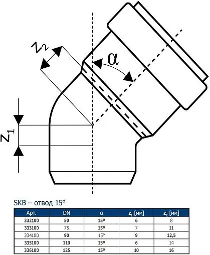 Отвод внутренний бесшумный D=135мм Угол 15° Ostendorf Skolan Safe SKB 336100