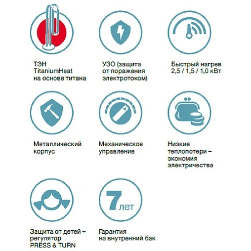 Водонагреватель накопительный электрический Thermex Praktik 50 V Slim 151006
