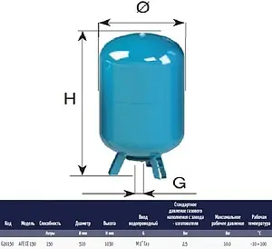 Гидроаккумулятор CIMM AFE CE 150л 10 бар 620150 Гидроаккумулятор CIMM AFE CE 150л 10 бар 620150, 2