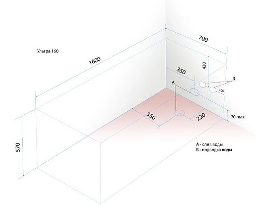 Ванна акриловая Triton Ультра 160x70 Щ0000017117