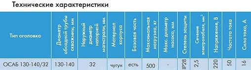 Оголовок скважинный Джилекс ОСАБ 130-140/32 6100