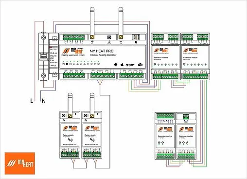 Контроллер MyHeat Pro 6284