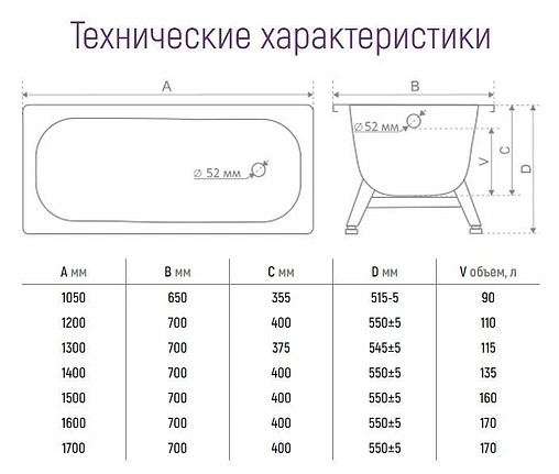 Ванна стальная Donna Vanna 130x70 белая орхидея DV-33001