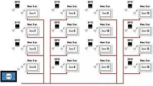 Беспроводной контроллер зонального управления Wi-Fi 16 зон НЗ 230В TECH ST-16S WiFi белый WG.20.0083 Беспроводной контроллер зонального управления Wi-Fi 16 зон НЗ 230В TECH ST-16S WiFi белый WG.20.0083, 3