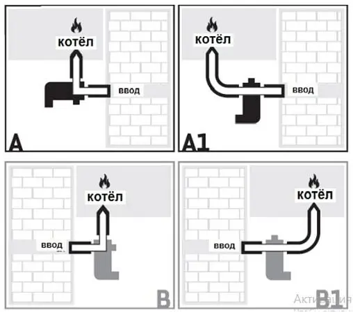 Фильтр-дешламатор ¾&quot;н x ¾&quot;в x ¾&quot;н Valtec VT.380.B.05