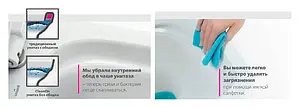 Унитаз подвесной безободковый Cersanit City New Clean On белый S-MZ-CITY-COn-S-DL-w Унитаз подвесной безободковый Cersanit City New Clean On белый S-MZ-CITY-COn-S-DL-w, 5