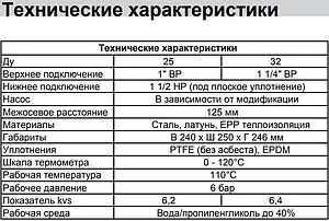 Насосный модуль с 3-х ходовым смесительным клапаном 1¼"в х 1½"н Meibes MK M66832EARU без насоса Насосный модуль с 3-х ходовым смесительным клапаном 1¼"в х 1½"н Meibes MK M66832EARU без насоса, 3