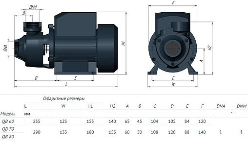 Насос поверхностный Unipump QB 80 38873