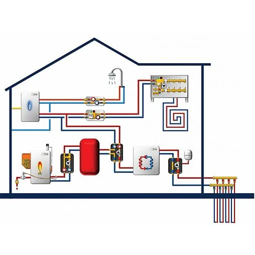 Защитный термоклапан ¾&quot; WATTS STS 20.S 10027617