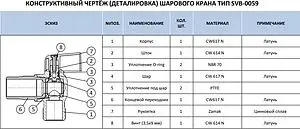 Кран шаровый угловой для бытовой техники ½&quot;н x ¾&quot;н Stout SVB-0059-001234, 4