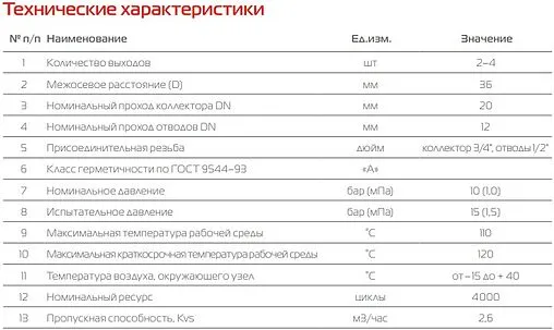 Коллектор регулирующий проходной 2 отвода ¾&quot;в/н x ½&quot;к Royal Thermo Optimal RTO 62.002