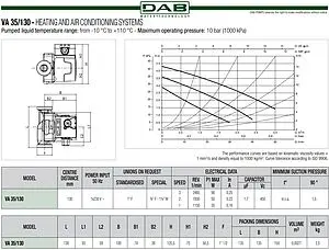Насос циркуляционный DAB VA 35/130 60182186H Насос циркуляционный DAB VA 35/130 60182186H, 2