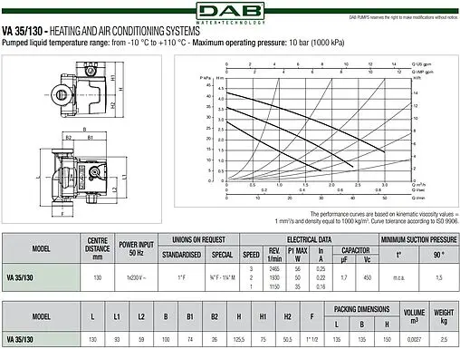 Насос циркуляционный DAB VA 35/130 60182186H