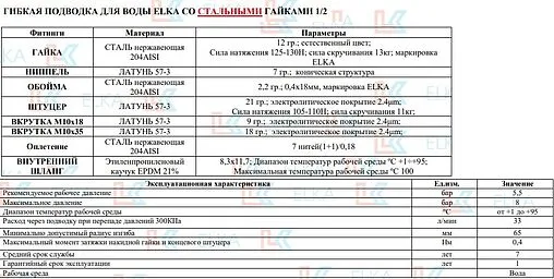 Гибкая подводка Elka (S) 1.8м x ½&quot;в x ½&quot;н 694687891564