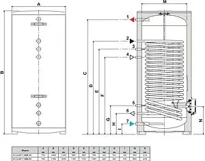 Бойлер комбинированного нагрева Ferroli Ecounit F 500 1C (84.75 кВт) GRZ841KA Бойлер комбинированного нагрева Ferroli Ecounit F 500 1C (84.75 кВт) GRZ841KA, 2