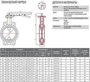 Затвор дисковый поворотный межфланцевый Ду200 Ру16 FAF Valve 3550200 Затвор дисковый поворотный межфланцевый Ду200 Ру16 FAF Valve 3550200, 2