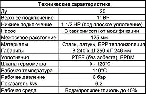 Насосный модуль с 3-х ходовым смесительным клапаном 1"в х 1½"н Meibes MK M45890.54WIRU с насосом Wilo Stratos Para 25-7 Насосный модуль с 3-х ходовым смесительным клапаном 1"в х 1½"н Meibes MK M45890.54WIRU с насосом Wilo Stratos Para 25-7, 3